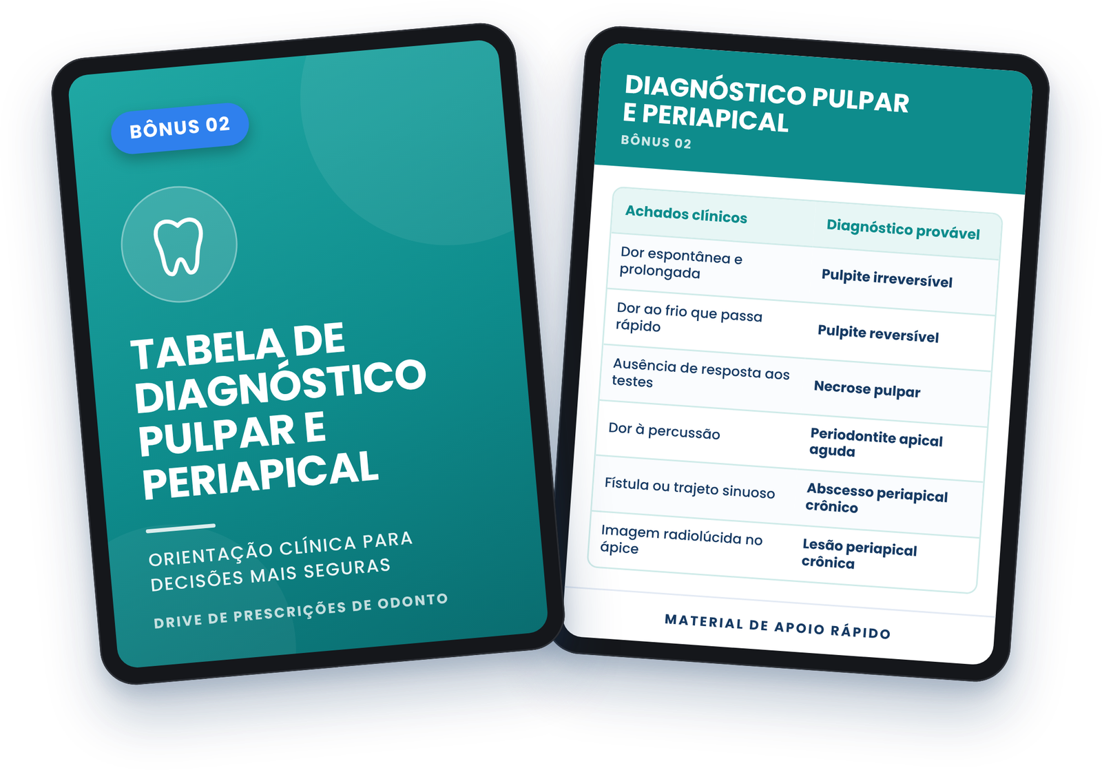 Mockup do bônus Tabela de diagnóstico pulpar e periapical
